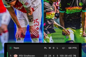 开云中国官网首页包含埃因霍温训练开放日，今晨外线爆发引欢呼，法国杯在即，身体对抗强度拉满的词条