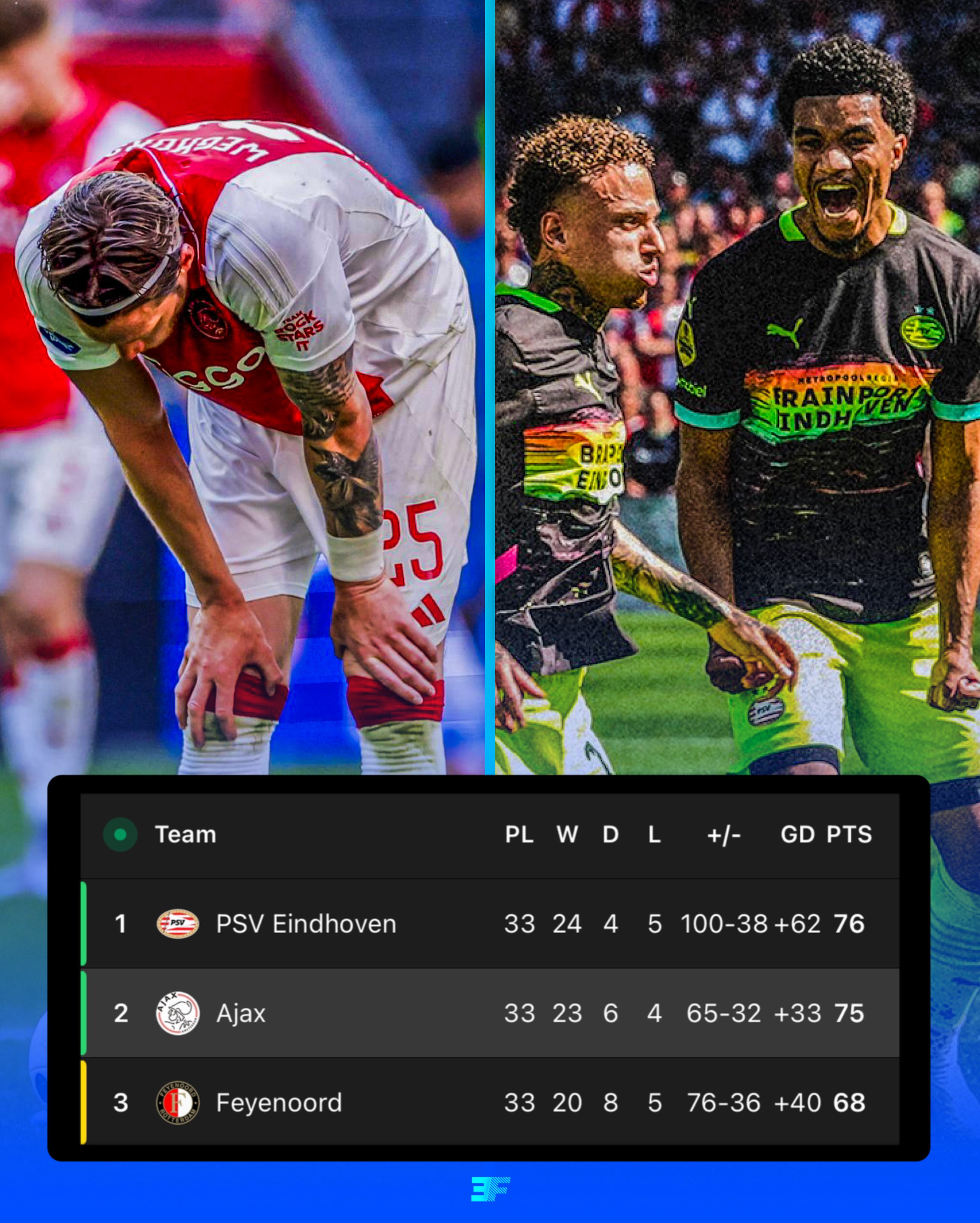 包含埃因霍温训练开放日，今晨外线爆发引欢呼，法国杯在即，身体对抗强度拉满的词条