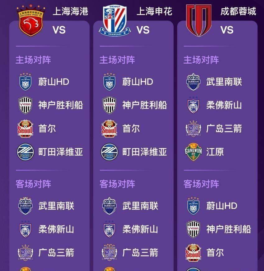 包含法甲赛程吃紧；成都蓉城赛前强势反弹；球迷炸锅；医务组通报恢复的词条